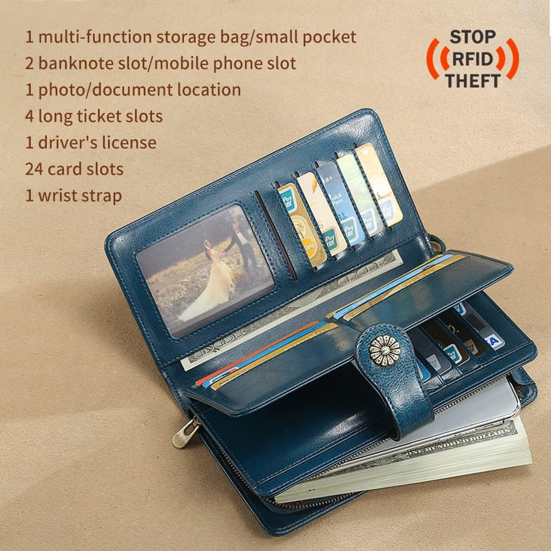 SecureLuxe - Sichere Brieftasche